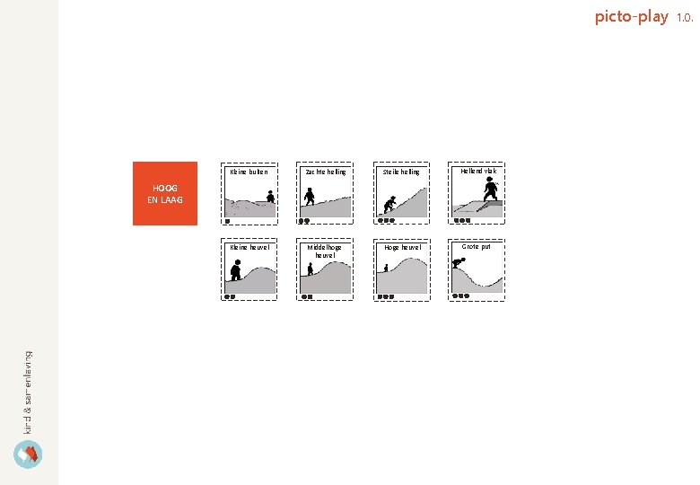 picto-play Kleine bulten Zachte helling Steile helling Hellend vlak Kleine heuvel Middelhoge heuvel Hoge