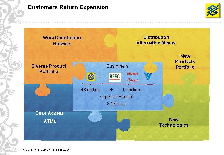 Customers Return Expansion Distribution Alternative Means Wide Distribution Network Diverse Product Portfolio Customers New