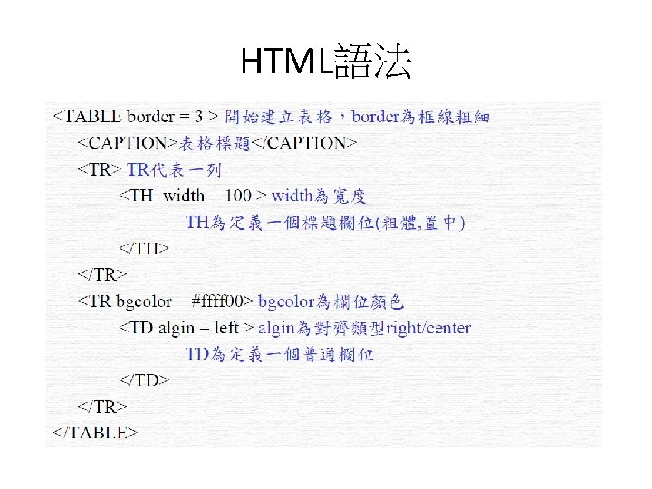 HTML語法 