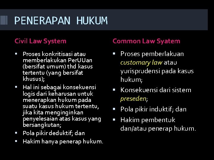 PENERAPAN HUKUM Civil Law System Common Law Syatem Proses konkritisasi atau memberlakukan Per. UUan