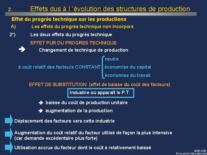 Effets dus à l ’évolution des structures de production 2. Effet du progrès technique