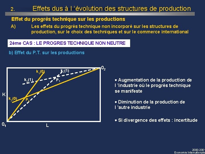 Effets dus à l ’évolution des structures de production 2. Effet du progrès technique