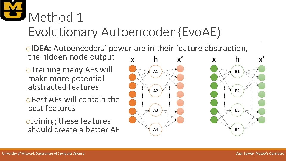 Method 1 Evolutionary Autoencoder (Evo. AE) o. IDEA: Autoencoders’ power are in their feature