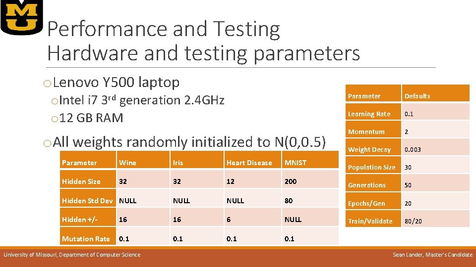 Performance and Testing Hardware and testing parameters o. Lenovo Y 500 laptop o. Intel