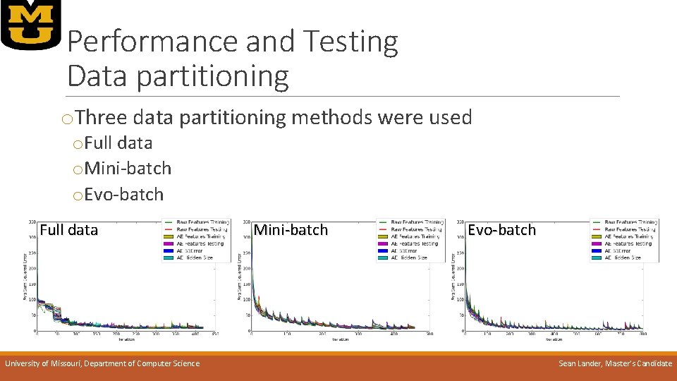Performance and Testing Data partitioning o. Three data partitioning methods were used o. Full