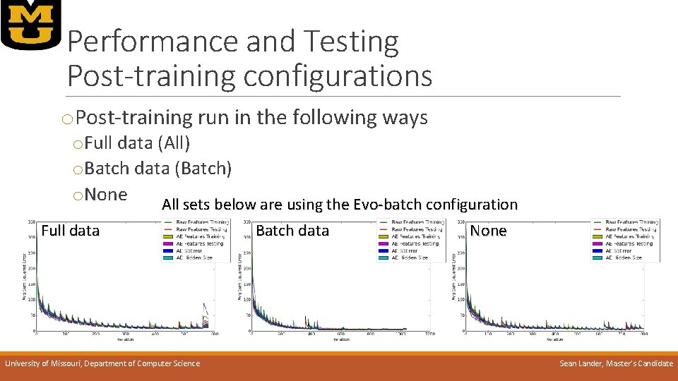 Performance and Testing Post-training configurations o. Post-training run in the following ways o. Full