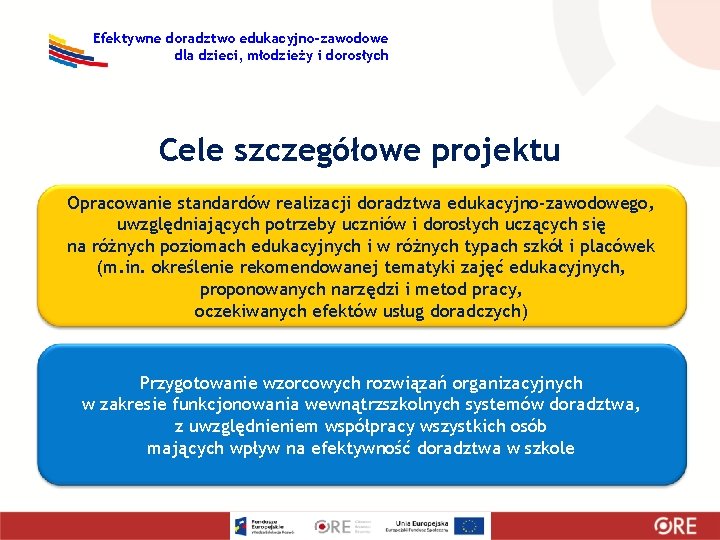 Efektywne doradztwo edukacyjno-zawodowe dla dzieci, młodzieży i dorosłych Cele szczegółowe projektu Opracowanie standardów realizacji