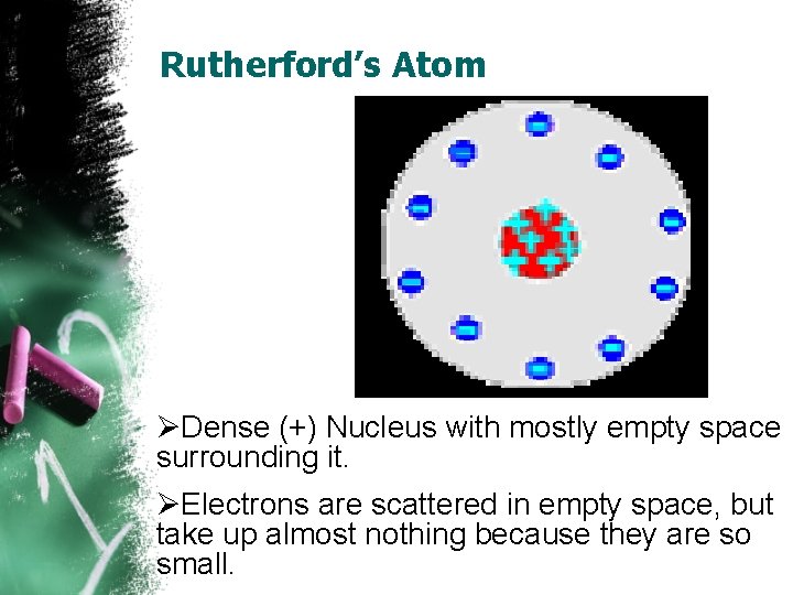 Rutherford’s Atom ØDense (+) Nucleus with mostly empty space surrounding it. ØElectrons are scattered