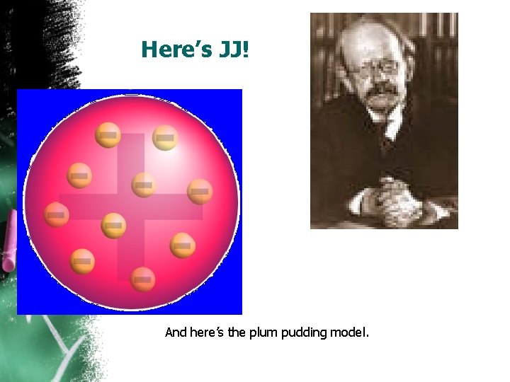 Here’s JJ! And here’s the plum pudding model. 