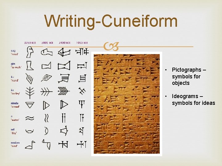 Writing-Cuneiform • Pictographs – symbols for objects • Ideograms – symbols for ideas 