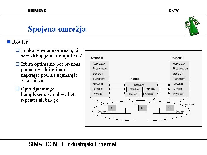 RVP 2 Spojena omrežja n Router q Lahko povezuje omrežja, ki se razlikujejo na