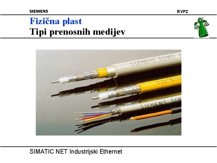 RVP 2 Fizična plast Tipi prenosnih medijev SIMATIC NET Industrijski Ethernet 
