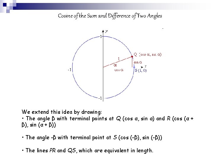 Cosine of the Sum and Difference of Two Angles We extend this idea by