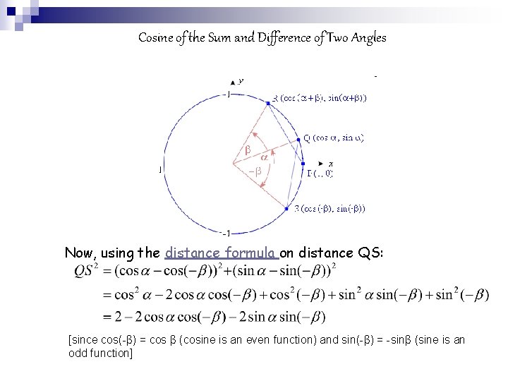 Cosine of the Sum and Difference of Two Angles Now, using the distance formula