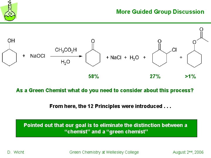 More Guided Group Discussion 58% 27% >1% As a Green Chemist what do you