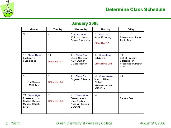 Determine Class Schedule January 2005 Monday 3 Tuesday 4 Wednesday Thursday Friday 5 Class