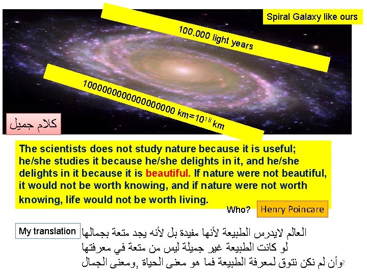 Spiral Galaxy like ours 100, 0 1000 00 0000 ﻛﻼﻡ ﺟﻤﻴﻞ 00 lig ht
