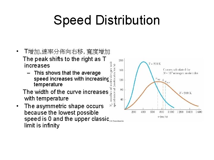 Speed Distribution • T增加, 速率分佈向右移, 寬度增加 The peak shifts to the right as T