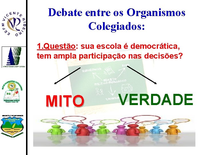 Debate entre os Organismos Colegiados: 1. Questão: sua escola é democrática, tem ampla participação