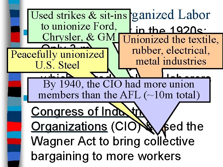 The strikes Impact on Organized Labor Used & sit-ins to unionize Ford, ■ Unions