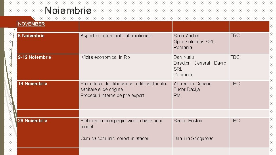 Noiembrie NOVEMBER TBC 5 Noiembrie Aspecte contractuale internationale Sorin Andrei Open solutions SRL Romania