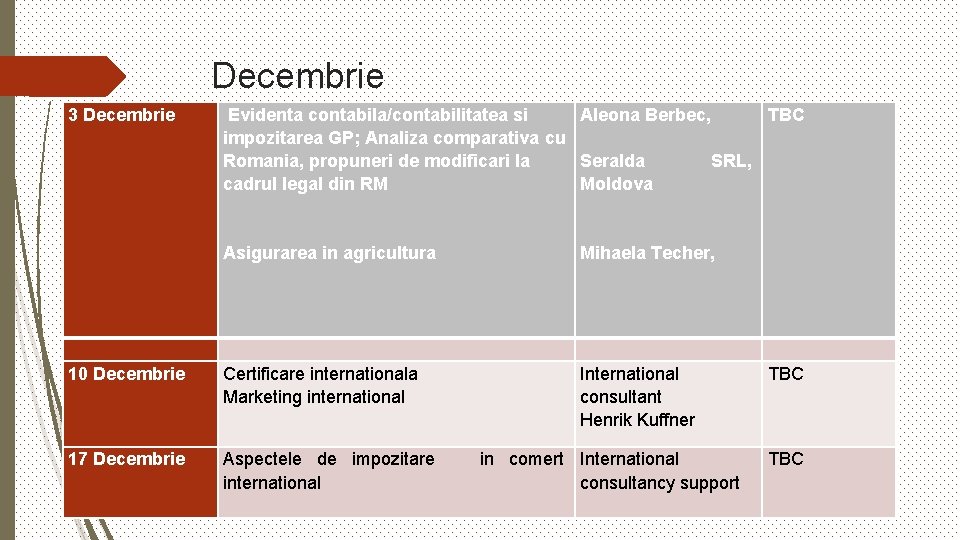 Decembrie 3 Decembrie Evidenta contabila/contabilitatea si Aleona Berbec, TBC impozitarea GP; Analiza comparativa cu