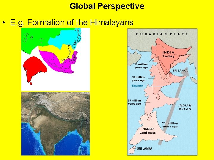 Global Perspective • E. g. Formation of the Himalayans 