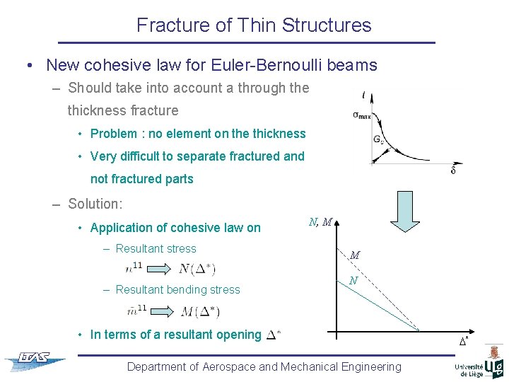 Fracture of Thin Structures • New cohesive law for Euler-Bernoulli beams – Should take