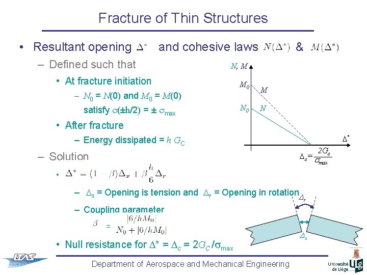 Fracture of Thin Structures • Resultant opening and cohesive laws – Defined such that