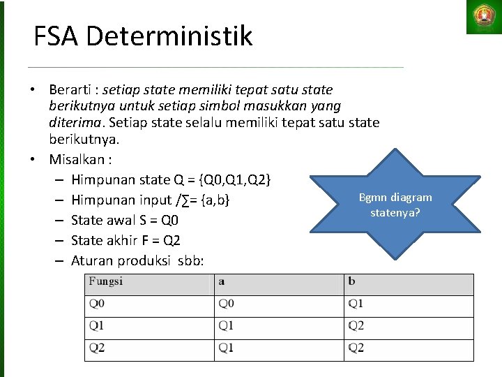 FSA Deterministik • Berarti : setiap state memiliki tepat satu state berikutnya untuk setiap