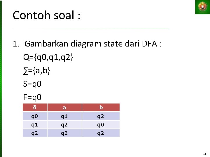 Contoh soal : 1. Gambarkan diagram state dari DFA : Q={q 0, q 1,