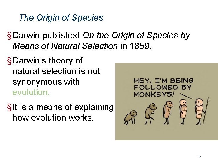 The Origin of Species § Darwin published On the Origin of Species by Means