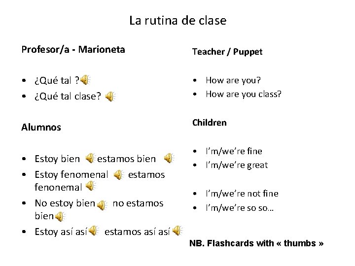 La rutina de clase Profesor/a - Marioneta Teacher / Puppet • ¿Qué tal ? La rutina de clase Profesor/a - Marioneta Teacher / Puppet • ¿Qué tal ?