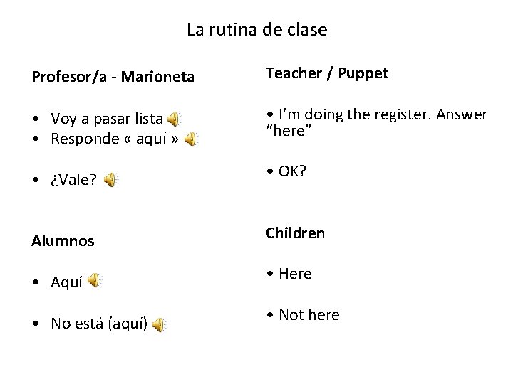 La rutina de clase Profesor/a - Marioneta Teacher / Puppet • Voy a pasar La rutina de clase Profesor/a - Marioneta Teacher / Puppet • Voy a pasar