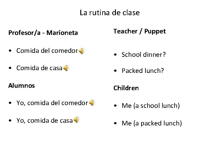 La rutina de clase Profesor/a - Marioneta • Comida del comedor Teacher / Puppet La rutina de clase Profesor/a - Marioneta • Comida del comedor Teacher / Puppet