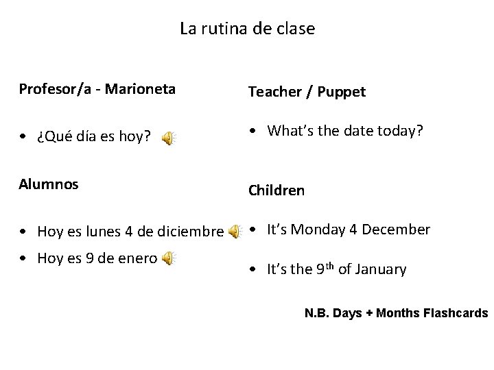 La rutina de clase Profesor/a - Marioneta Teacher / Puppet • ¿Qué día es La rutina de clase Profesor/a - Marioneta Teacher / Puppet • ¿Qué día es