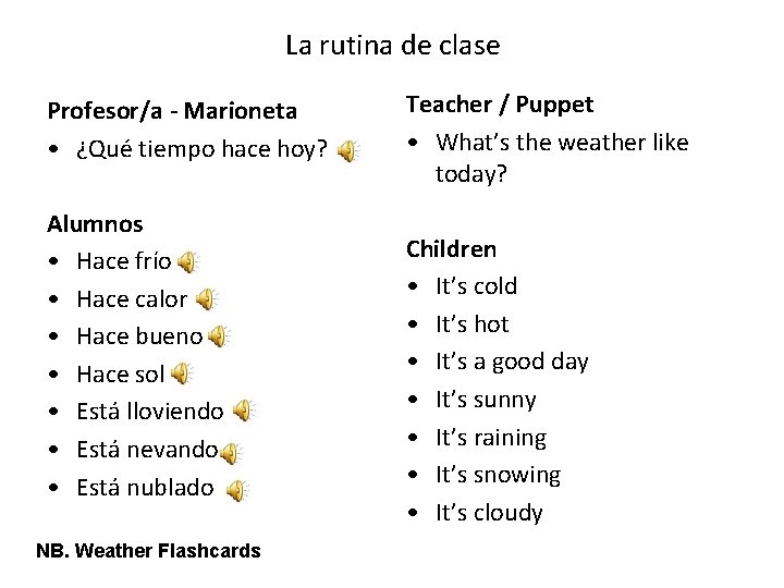 La rutina de clase Profesor/a - Marioneta • ¿Qué tiempo hace hoy? Alumnos • La rutina de clase Profesor/a - Marioneta • ¿Qué tiempo hace hoy? Alumnos •
