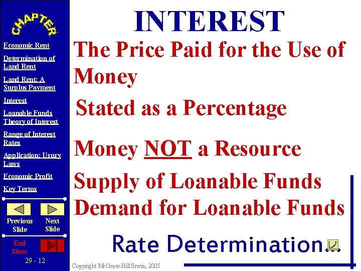 INTEREST Economic Rent Determination of Land Rent: A Surplus Payment Interest Loanable Funds Theory