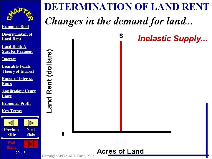 DETERMINATION OF LAND RENT Economic Rent Changes in the demand for land. . .