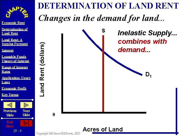DETERMINATION OF LAND RENT Economic Rent Changes in the demand for land. . .