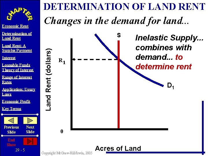 DETERMINATION OF LAND RENT Economic Rent Changes in the demand for land. . .