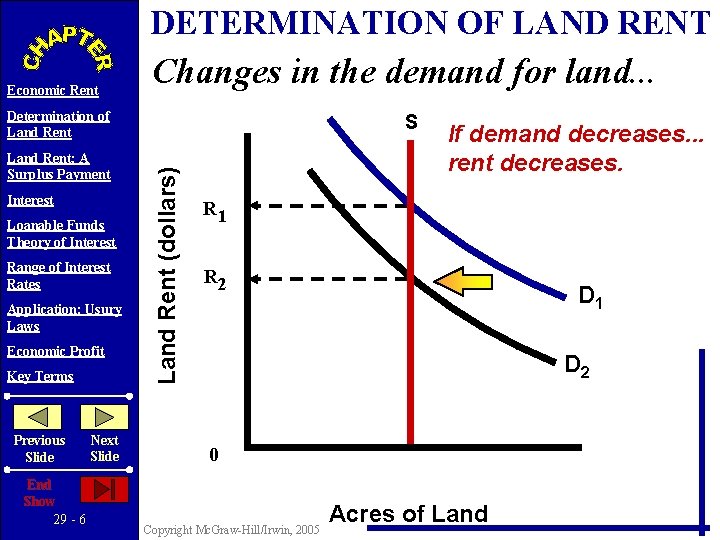 DETERMINATION OF LAND RENT Economic Rent Changes in the demand for land. . .