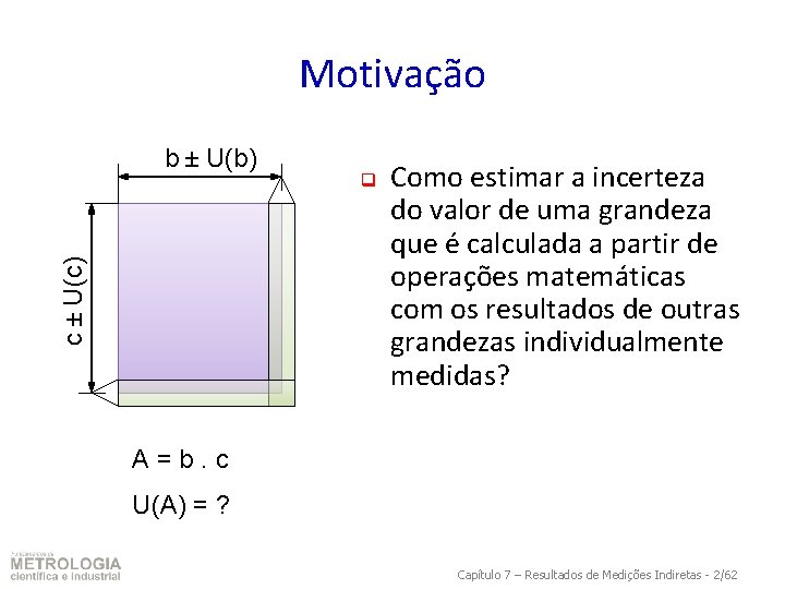Motivação c ± U(c) b ± U(b) q Como estimar a incerteza do valor