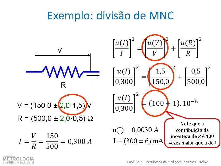 Exemplo: divisão de MNC V R I V = (150, 0 ± 2, 0·