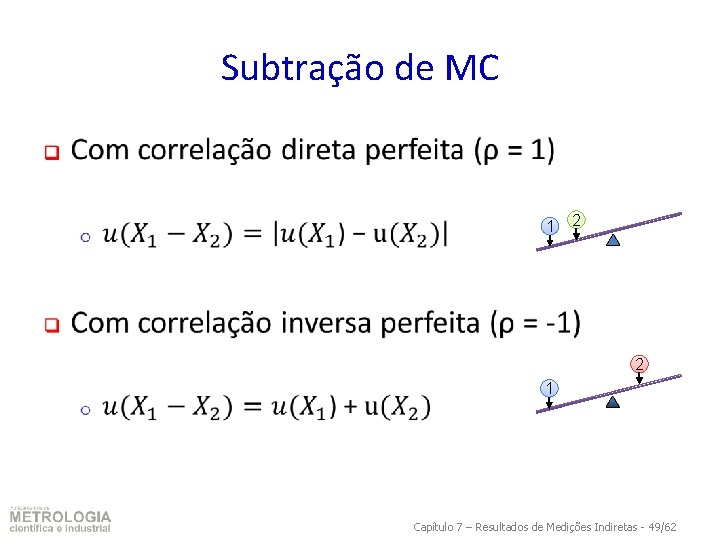 Subtração de MC q 1 2 2 1 Capítulo 7 – Resultados de Medições