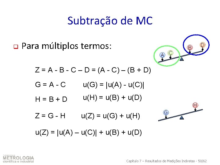 Subtração de MC q Para múltiplos termos: A C D B Z = A