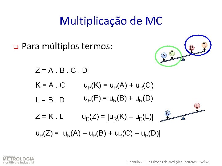 Multiplicação de MC q Para múltiplos termos: A C D B Z=A. B. C.