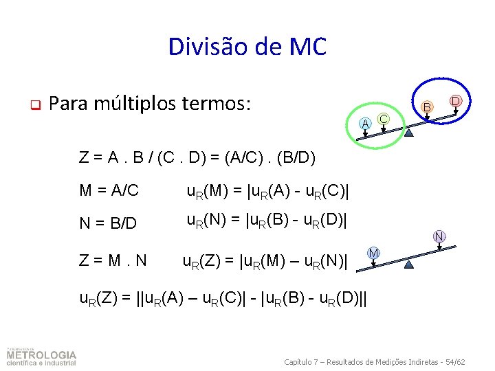 Divisão de MC q Para múltiplos termos: A C D B Z = A.