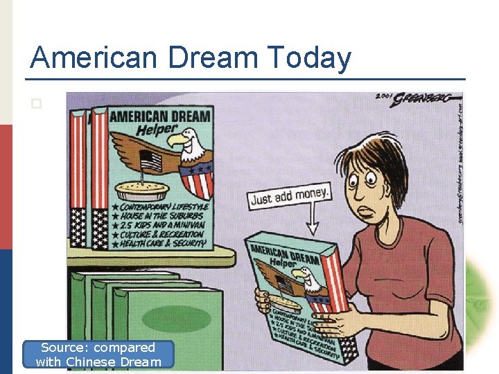 American Dream Today p Source: compared with Chinese Dream 