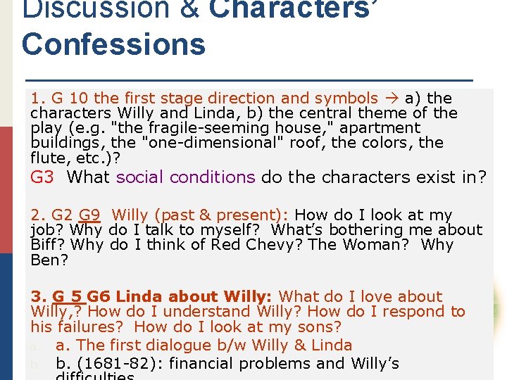 Discussion & Characters’ Confessions 1. G 10 the first stage direction and symbols a)